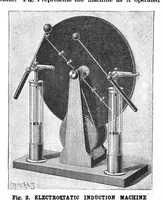 An illustration from Scientific American, Vol. 70, No. 21 (1894) (1894)