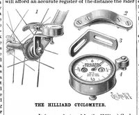 An illustration from Scientific American, Vol. 70, No. 22 (1894) (1894)