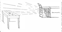 Picture 9 of 17 from Scientific American, Vol. 70, No. 22 (1894) (1894), leaf 7