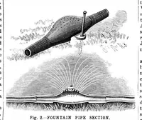 An illustration from Scientific American, Vol. 71, No. 1 (1894) (1894)