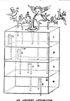 Picture 6 of 18 from Scientific American, Vol. 71, No. 1 (1894) (1894), leaf 5