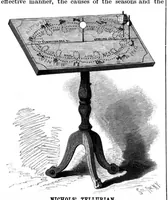Picture 1 of 13 from Scientific American, Vol. 71, No. 3 (1894) (1894), leaf 3