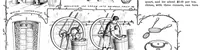 An illustration from Scientific American, Vol. 71, No. 3 (1894) (1894)