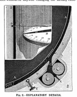 Picture 4 of 18 from Scientific American, Vol. 71, No. 5 (1894) (1894), leaf 4