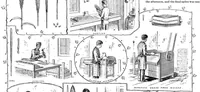 An illustration from Scientific American, Vol. 71, No. 6 (1894) (1894)