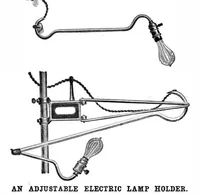 An illustration from Scientific American, Vol. 71, No. 7 (1894) (1894)