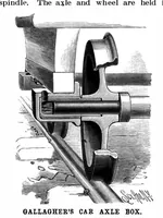 An illustration from Scientific American, Vol. 71, No. 8 (1894) (1894)