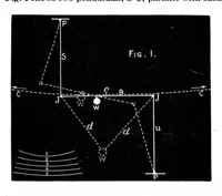 An illustration from Scientific American, Vol. 71, No. 8 (1894) (1894)