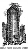 An illustration from Scientific American, Vol. 71, No. 8 (1894) (1894)