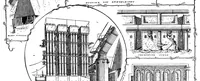 Picture 6 of 14 from Scientific American, Vol. 71, No. 9 (1894) (1894), leaf 7