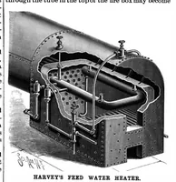 An illustration from Scientific American, Vol. 71, No. 10 (1894) (1894)
