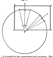An illustration from Scientific American, Vol. 71, No. 12 (1894) (1894)
