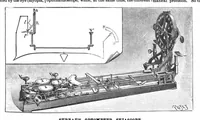 Picture 3 of 16 from Scientific American, Vol. 71, No. 13 (1894) (1894), leaf 3