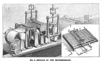 An illustration from Scientific American, Vol. 71, No. 14 (1894) (1894)