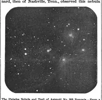 An illustration from Scientific American, Vol. 71, No. 14 (1894) (1894)