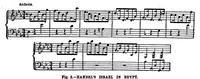 Picture 2 of 12 from Scientific American, Vol. 71, No. 16 (1894) (1894), leaf 3
