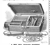 An illustration from Scientific American, Vol. 71, No. 16 (1894) (1894)