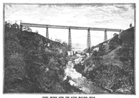 An illustration from Scientific American, Vol. 71, No. 17 (1894) (1894)