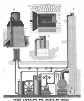 Picture 5 of 16 from Scientific American, Vol. 71, No. 17 (1894) (1894), leaf 4