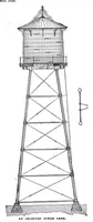 An illustration from Scientific American, Vol. 71, No. 18 (1894) (1894)