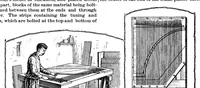 An illustration from Scientific American, Vol. 71, No. 19 (1894) (1894)
