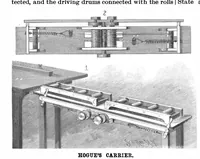An illustration from Scientific American, Vol. 71, No. 21 (1894) (1894)