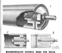 Picture 5 of 13 from Scientific American, Vol. 71, No. 21 (1894) (1894), leaf 4
