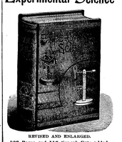 An illustration from Scientific American, Vol. 71, No. 22 (1894) (1894)