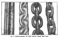 An illustration from Scientific American, Vol. 71, No. 22 (1894) (1894)