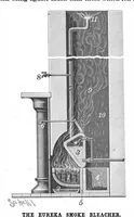 Picture 6 of 15 from Scientific American, Vol. 71, No. 23 (1894) (1894), leaf 5