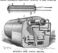 An illustration from Scientific American, Vol. 71, No. 24 (1894) (1894)