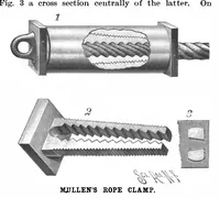 Picture 3 of 16 from Scientific American, Vol. 71, No. 24 (1894) (1894), leaf 3