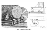 Picture 2 of 15 from Scientific American, Vol. 71, No. 26 (1894) (1894), leaf 3