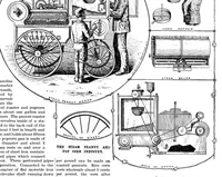 Picture 5 of 15 from Scientific American, Vol. 71, No. 26 (1894) (1894), leaf 4