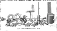 Picture 7 of 15 from Scientific American, Vol. 71, No. 26 (1894) (1894), leaf 8
