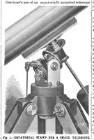 Picture 8 of 15 from Scientific American, Vol. 71, No. 26 (1894) (1894), leaf 8