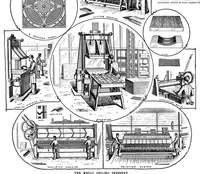 An illustration from Scientific American, Vol. 72, No. 5 (1895) (1895)