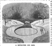 Picture 2 of 11 from Scientific American, Vol. 72, No. 6 (1895) (1895), leaf 4