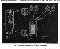 Picture 12 of 16 from Scientific American, Vol. 72, No. 7 (1895) (1895), leaf 10