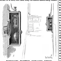 An illustration from Scientific American, Vol. 72, No. 12 (1895) (1895)