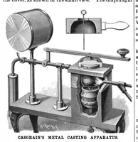 An illustration from Scientific American, Vol. 72, No. 13 (1895) (1895)