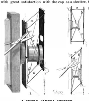 Picture 6 of 15 from Scientific American, Vol. 72, No. 13 (1895) (1895), leaf 5