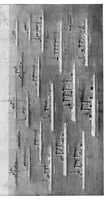 Picture 8 of 15 from Scientific American, Vol. 72, No. 13 (1895) (1895), leaf 8