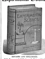 Picture 11 of 16 from Scientific American, Vol. 72, No. 14 (1895) (1895), leaf 13