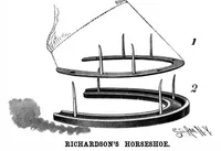 Picture 3 of 16 from Scientific American, Vol. 72, No. 14 (1895) (1895), leaf 3