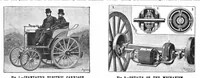 An illustration from Scientific American, Vol. 72, No. 14 (1895) (1895)