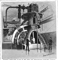 An illustration from Scientific American, Vol. 72, No. 17 (1895) (1895)
