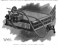 An illustration from Scientific American, Vol. 72, No. 24 (1895) (1895)