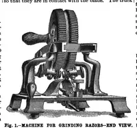 An illustration from Scientific American, Vol. 72, No. 25 (1895) (1895)