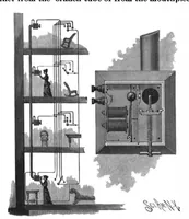 An illustration from Scientific American, Vol. 72, No. 25 (1895) (1895)